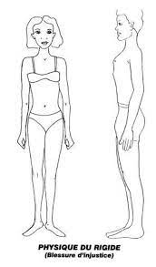 L’attribut alt de cette image est vide, son nom de fichier est Blessure-dinjustice.jpeg.